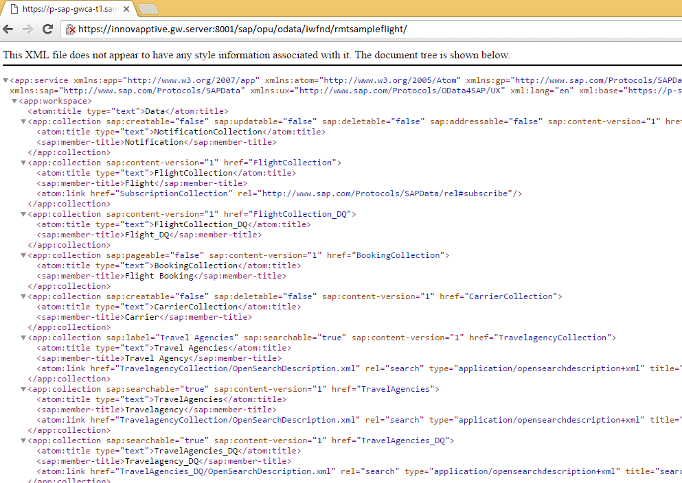 X509 Certificate Testing