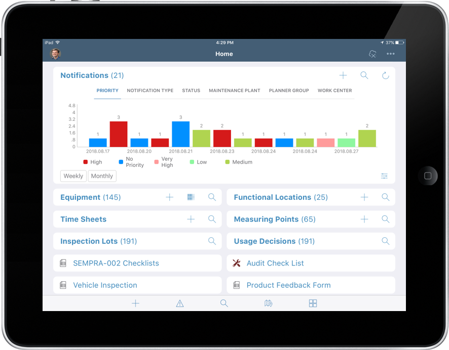 Image of notification dashboard