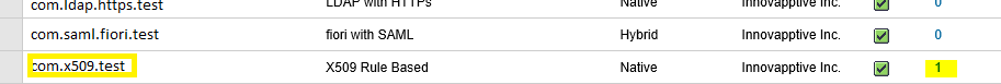 x509 User Registration in SMP