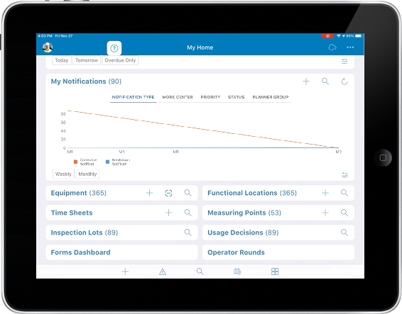 Image of notification dashboard