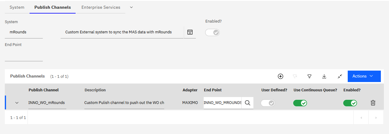 Publish Channels tab of the mRounds external system with INNO_WO_mRounds